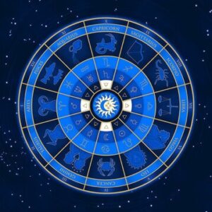 Signs From Above Zodiac Wheel Panel by Henry Glass 9599PM-77 24"X44"